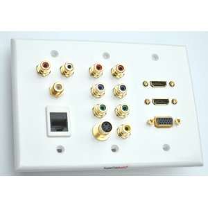  Audio video HDMI s Video component VGA wall plate 