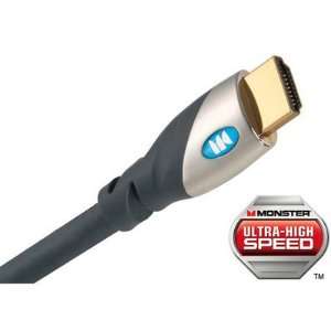   Speed HDMI Cable 1 M Length 3.28 Ft 13.8 Gbps Bandwidth Electronics