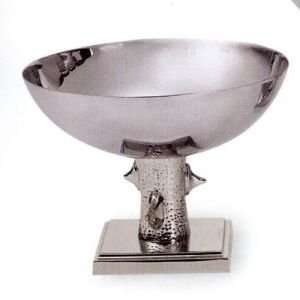  Michael Aram Thorn Collection Candy Dish: Home & Kitchen