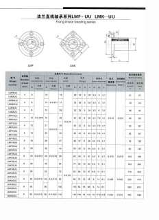2pcs LMF10UU 10mm Flang Linear Bearing Router Shaft Bearing CNC  