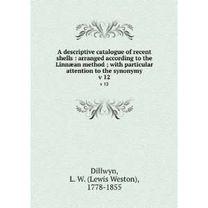   to the synonymy. v 12 L. W. (Lewis Weston), 1778 1855 Dillwyn Books