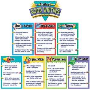  6 Pack TEACHER CREATED RESOURCES TRAITS OF GOOD WRITING BB 