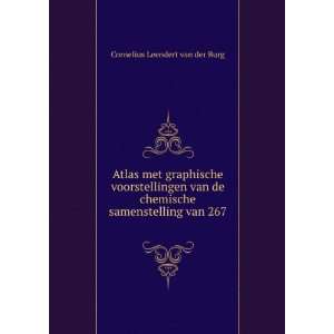   samenstelling van 267 . Cornelius Leendert van der Burg Books