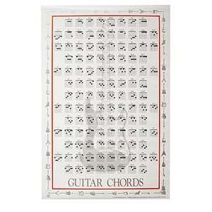  Guitar Chords Poster Musical Instruments