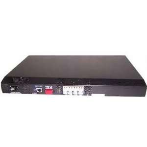   Channel Networking Switch Model H16 2005 H16.