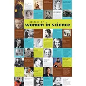 History of Women in Science Poster  Industrial 