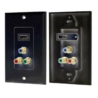  Combo Electrical Distribution Wall Plates & Connectors