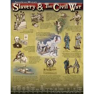  17 Pack CARSON DELLOSA SLAVERY AND THE CIVIL WAR 