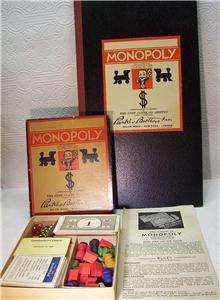 Vintage Monopoly Game 1936 Parker Brothers Inc board rules pieces box 
