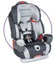   only used for older children a booster car seat secures your child