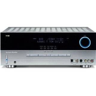  Harman Audio Receivers & Amplifiers