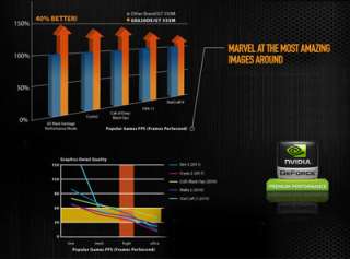  intel core i7 processor with the most advanced 2nd generation intel 