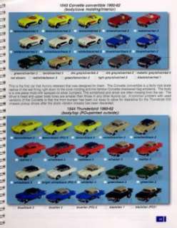   Color Guide to Aurora HO Slot Cars / AFX Sets   Collector Guide Spiral