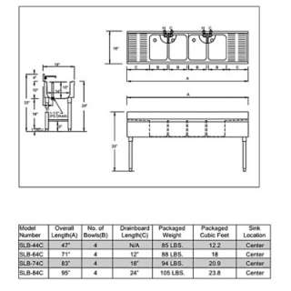 Stainless Steel Bar Sink   Four Compartment   71 Width 845033055067 